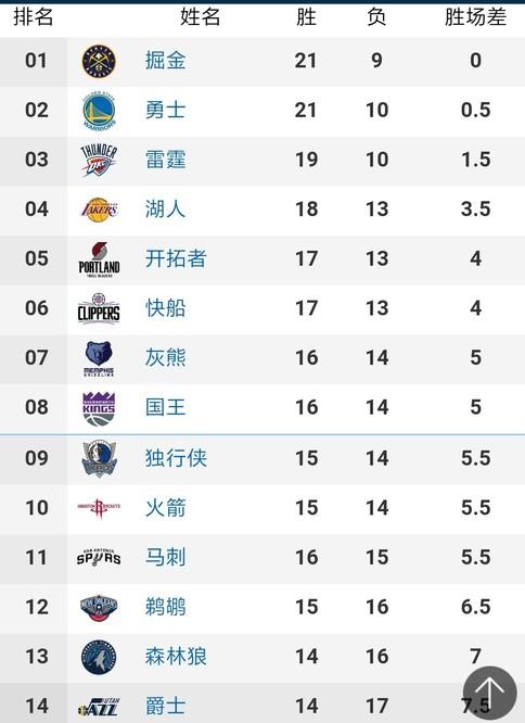 对于袁悦来
